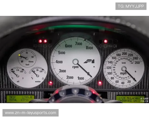 文莱苏丹迈凯伦F1天价成交！全球64台瞬间涨疯